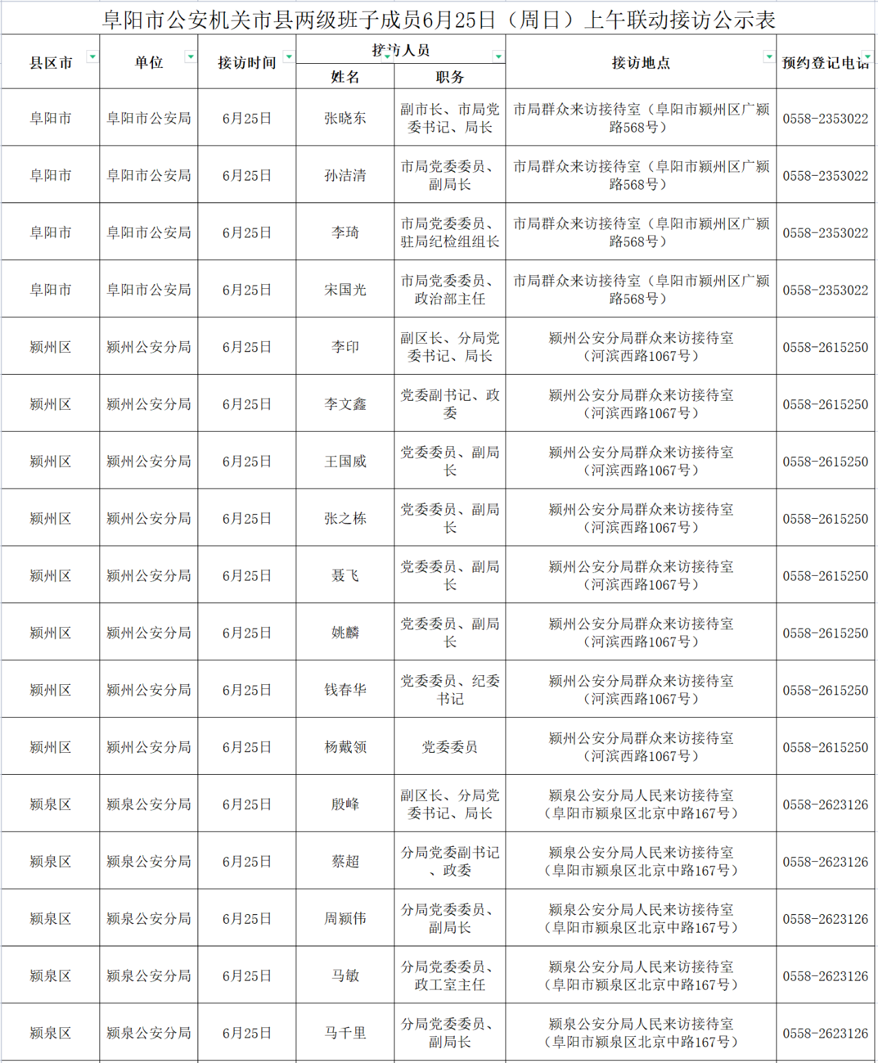 6月25日上午9:00开始！市公安局最新发布