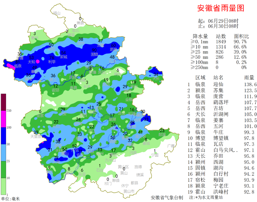 报！降雨量全省第一！暴雨又杀回阜阳