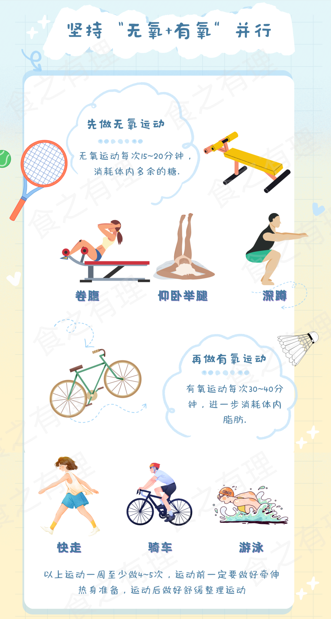 一个悲伤的消息：胖子运动只能变成一个健壮的胖子