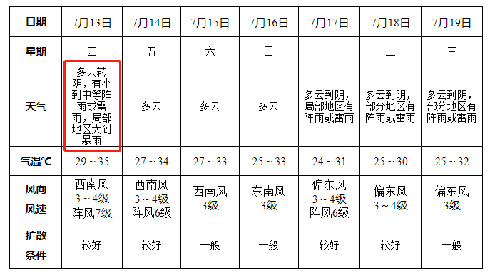 微信图片_20230713144137.png