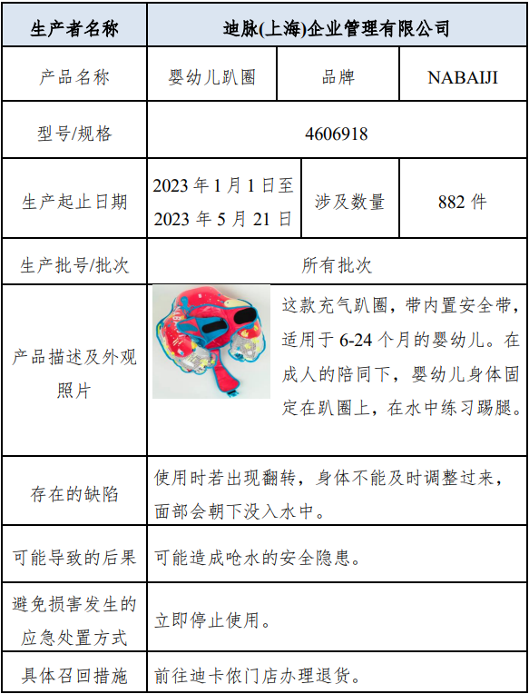 882件婴幼儿趴圈召回