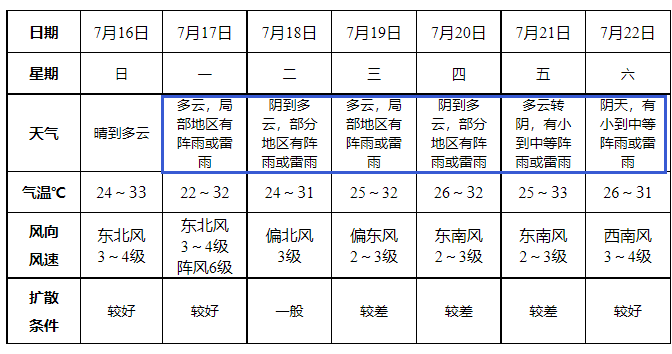 微信图片_20230717083237.png