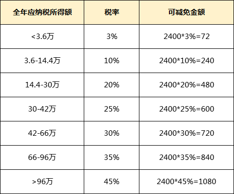 微信图片_20230718084125.png