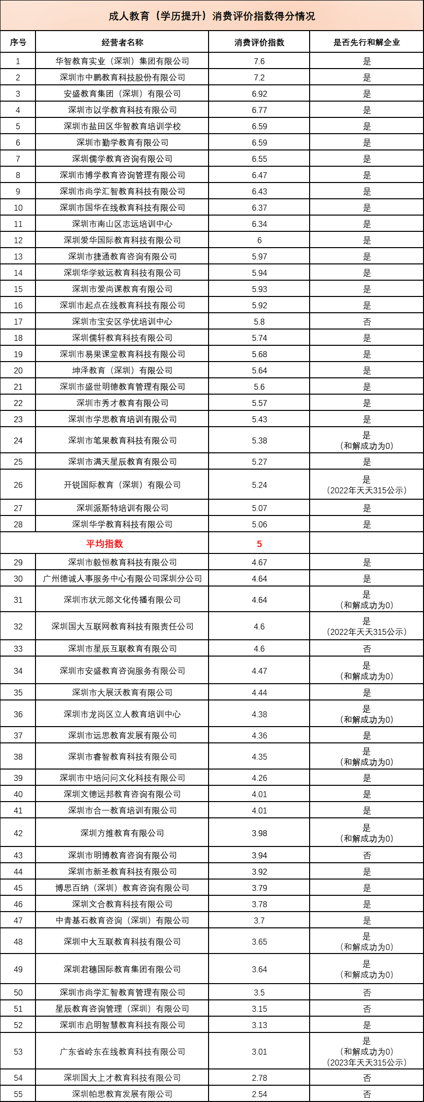 微信图片_20230731145429.png