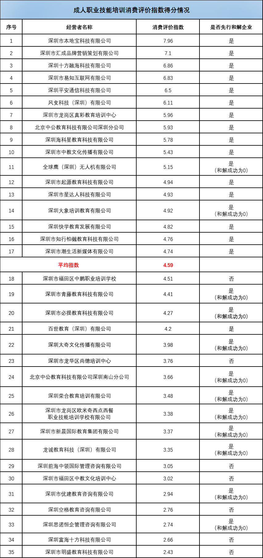 微信图片_20230731145430.png