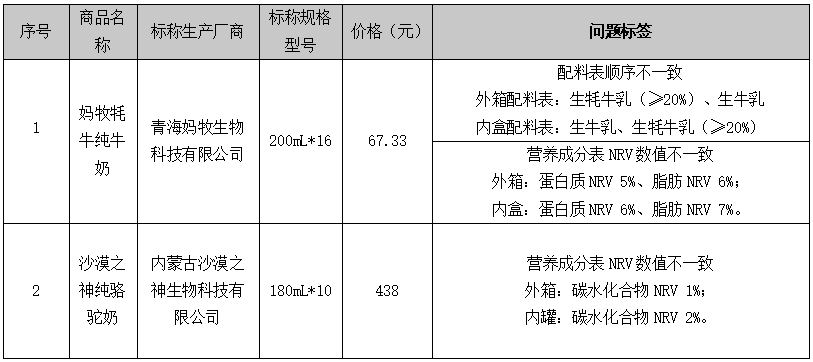 微信图片_2023008085121_2.png