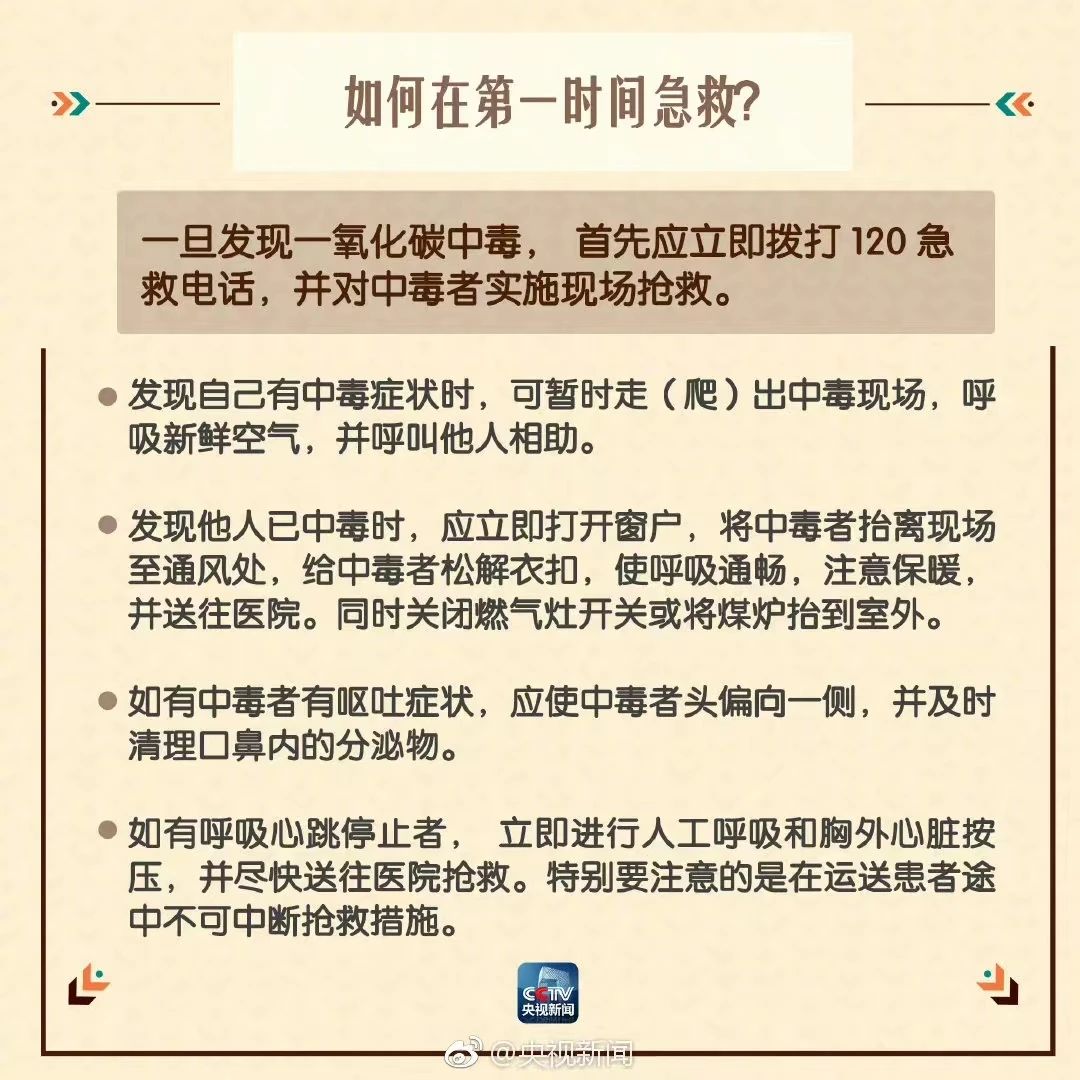 微信图片_20231127083820_3.jpg 一家四口,2死2伤!警惕,一氧化碳中毒已进入高发期!