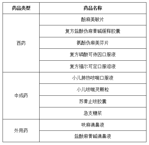 微信图片_20231204144112.png 13岁男孩,阳性!