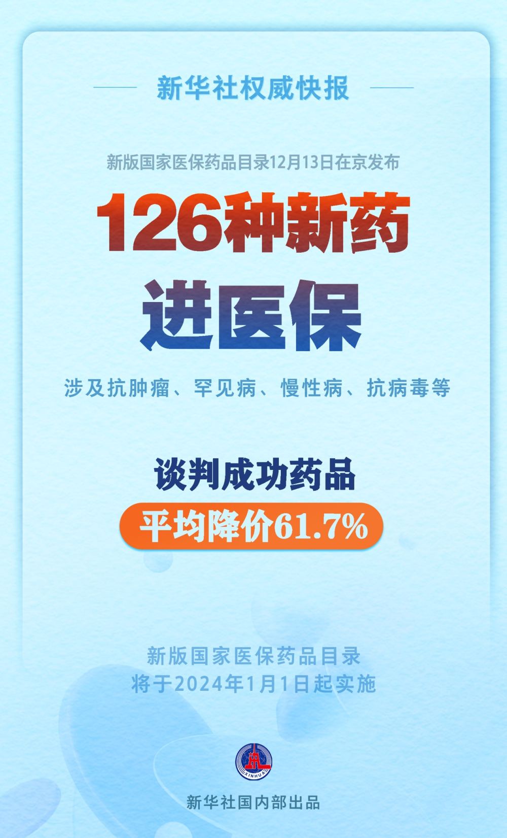 新版国家医保药品目录发布 新增一百二十六个药品