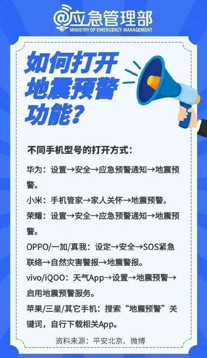 甘肃积石山地震，已致111人遇难！初步判定为逆冲型破裂