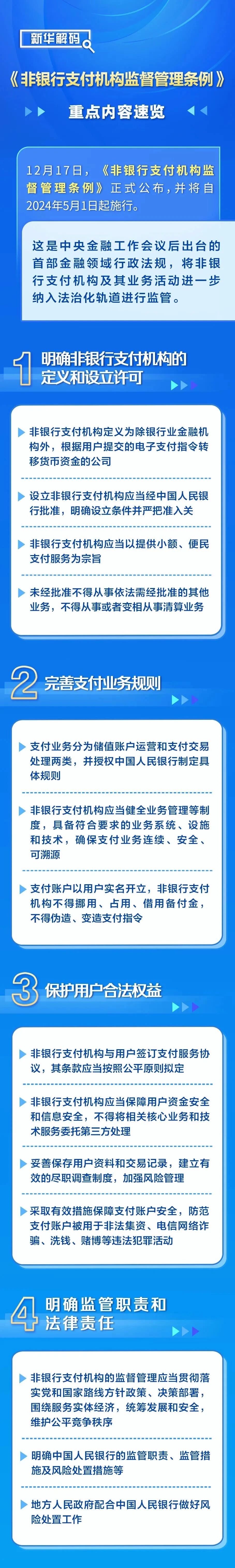 《非银行支付机构监督管理条例》正式公布，并将自2024年5月1日起施行