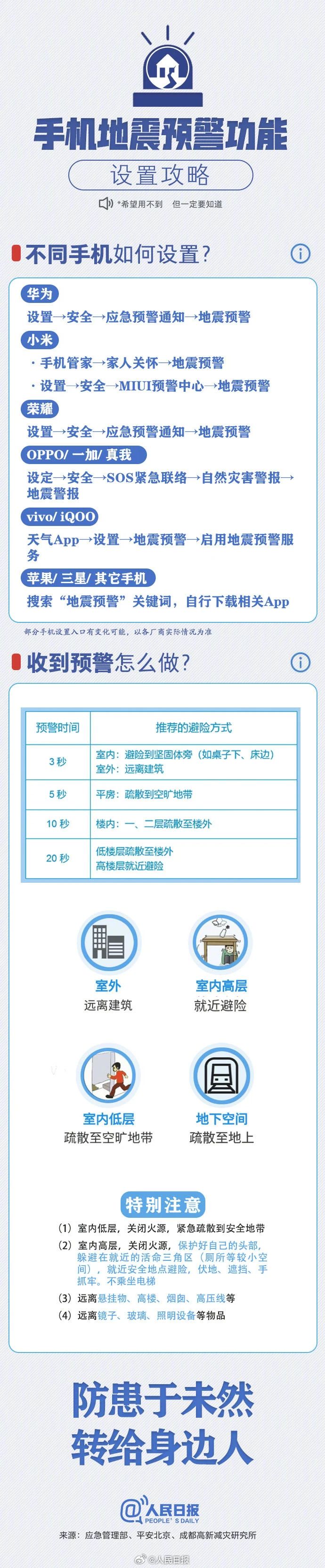 怎样设置手机地震预警？希望用不到，但你要知道