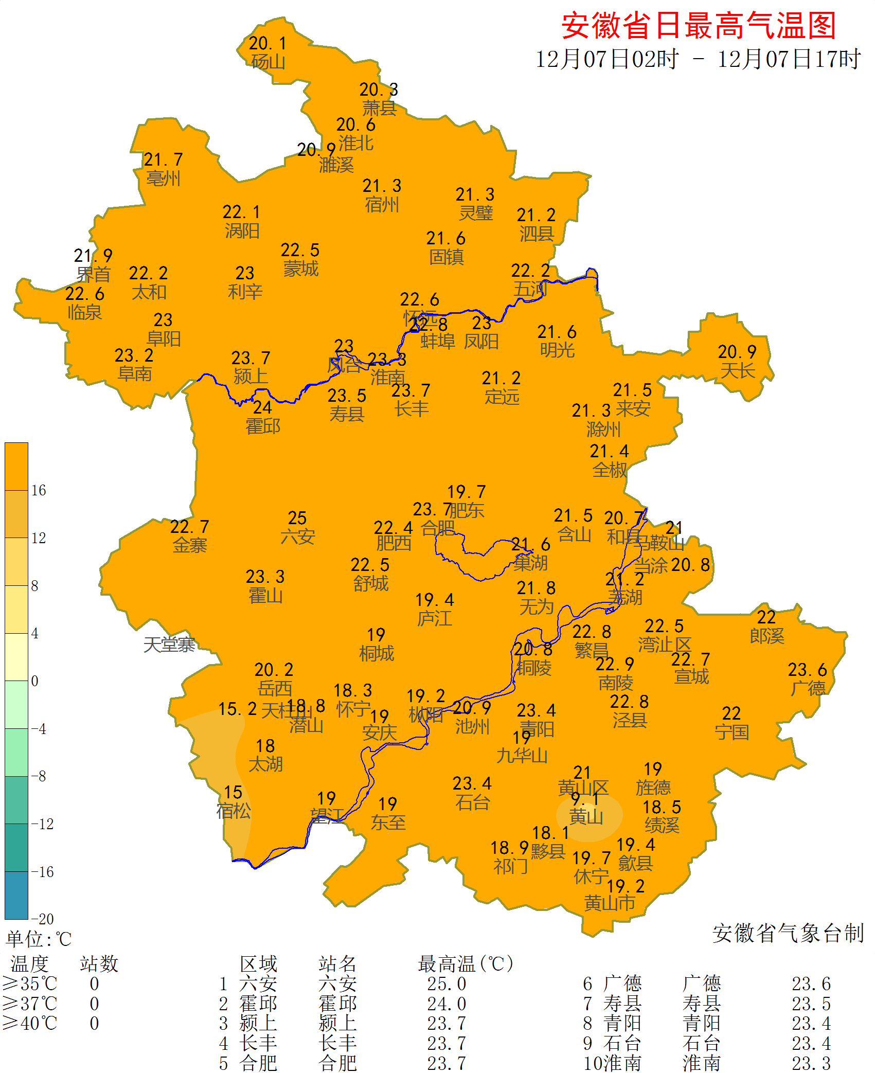 刚刚，阜阳-8.7℃！说好的暖冬呢？