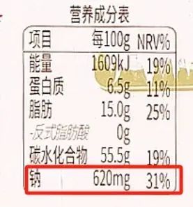 你是每天都吃面包的“面包控”吗？