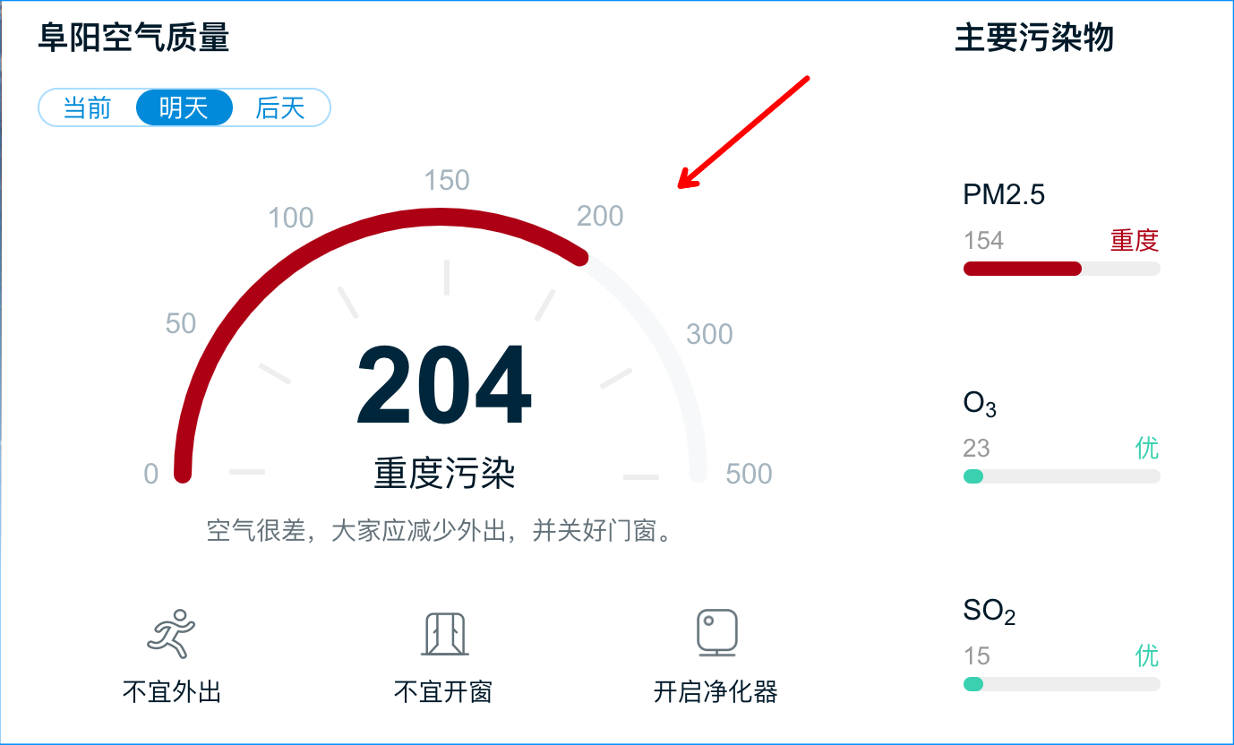 它们将抵安徽！阜阳人出门请注意，近期易出现......