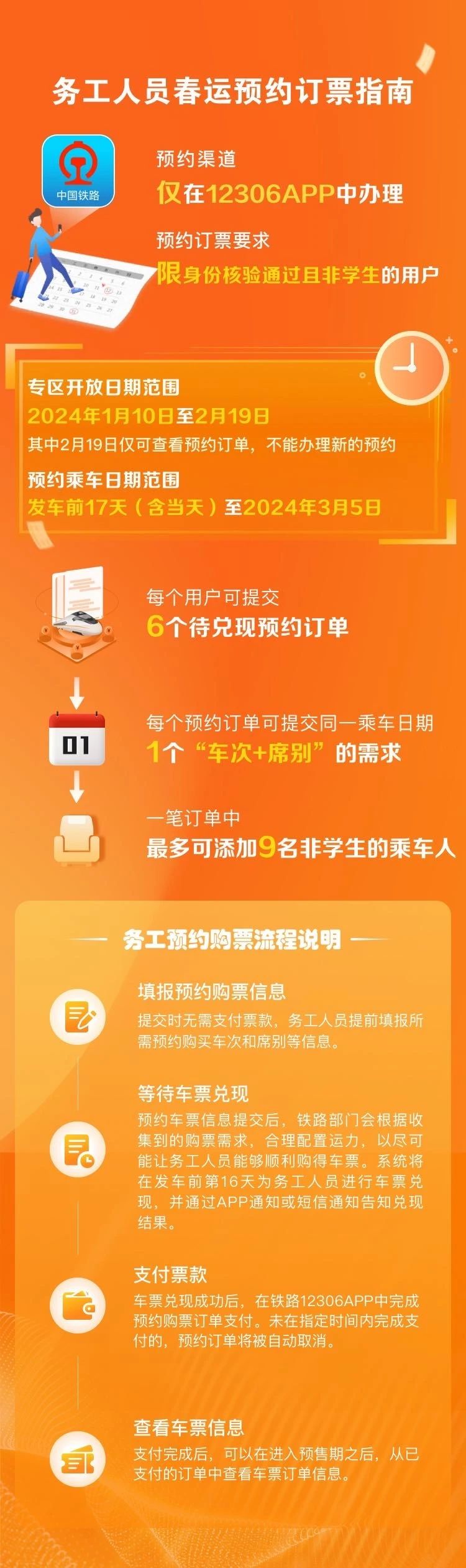 春运时间定了！购票攻略请收好→
