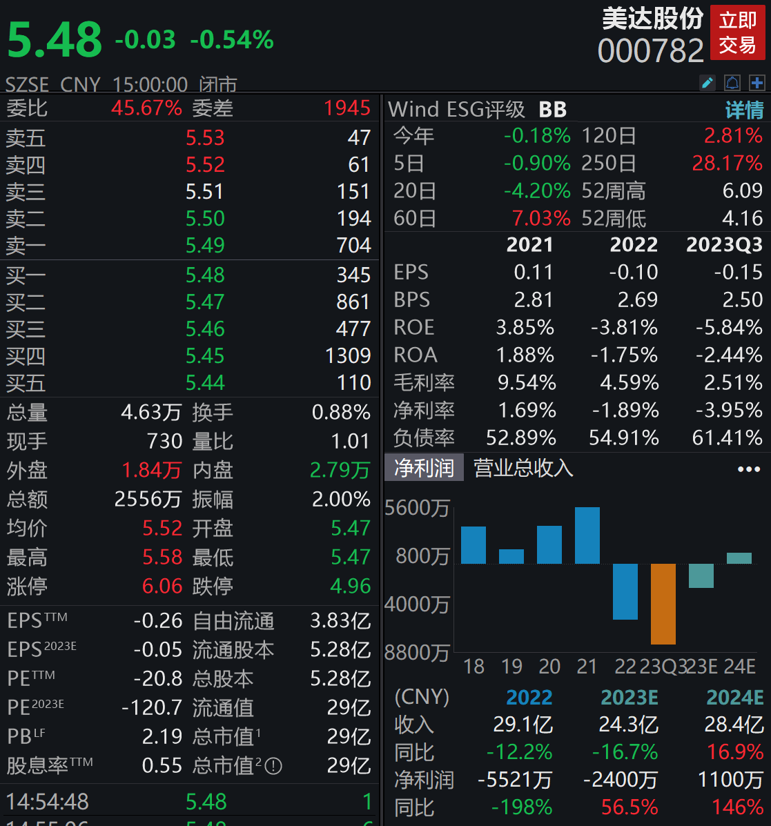 突发！他们集体辞职