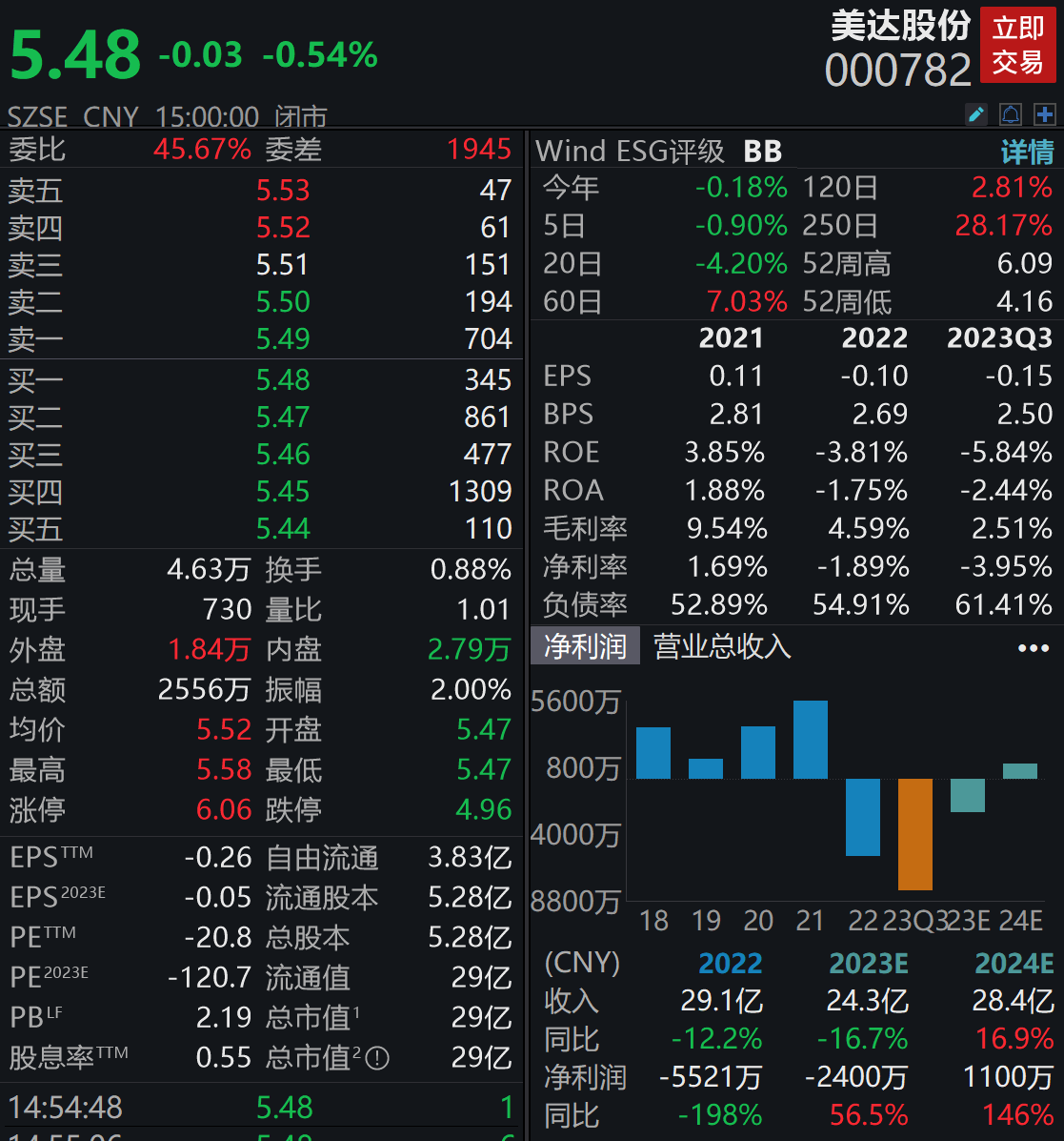 突发！他们集体辞职图3