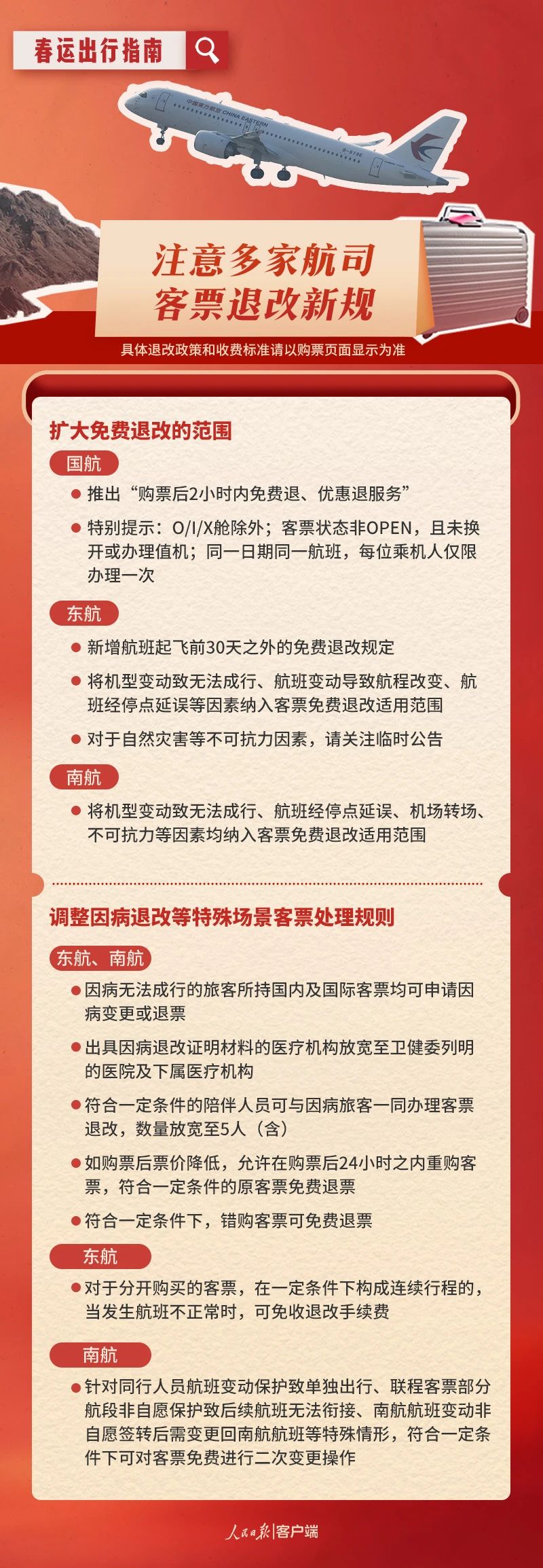 最新 | 超实用！这份春运出行指南请收好