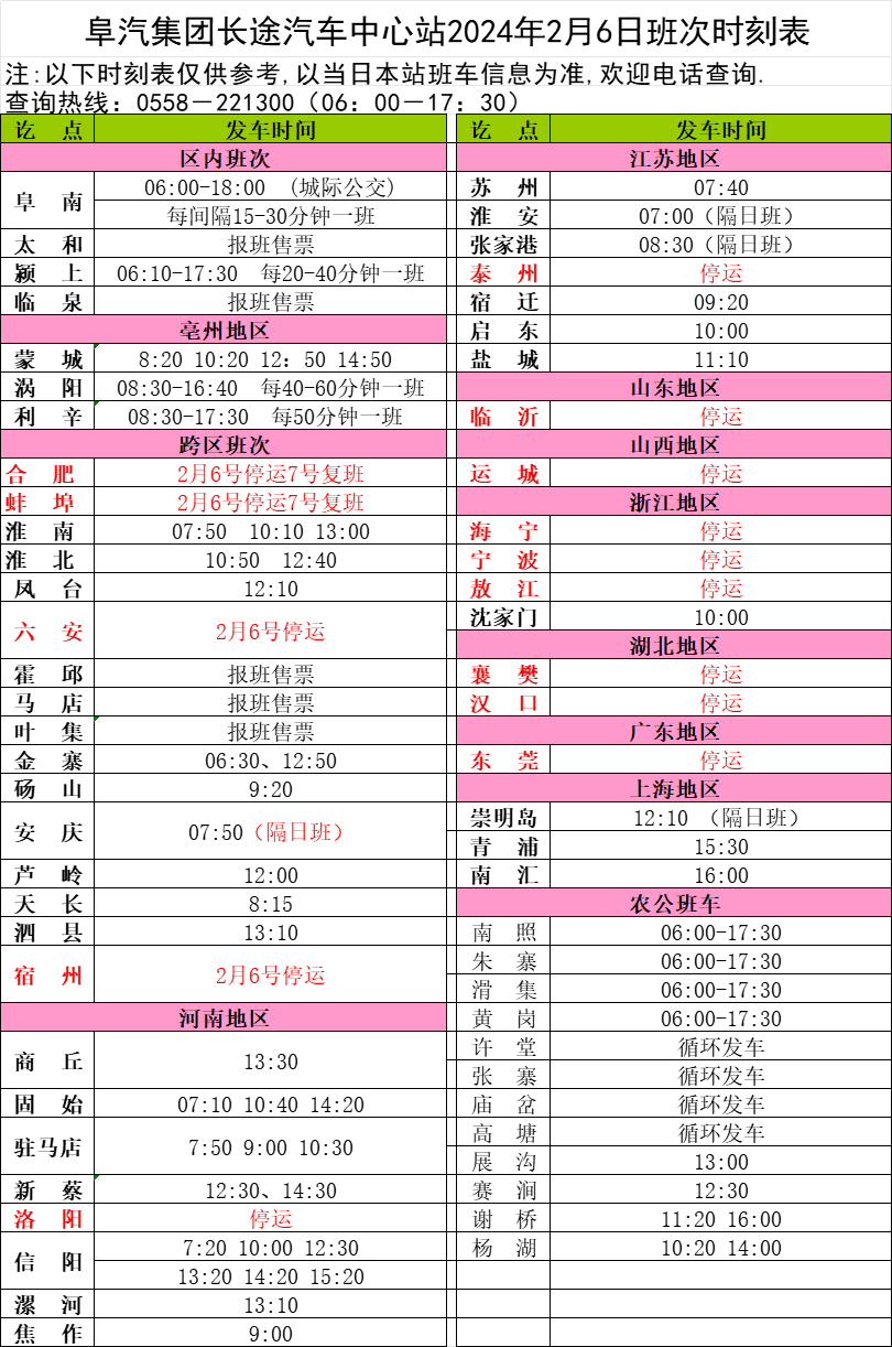 阜阳最新通告！恢复！